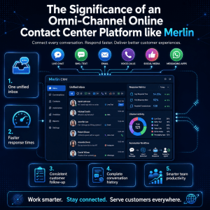 The Significance of an Omni-Channel Online Contact Center Platform like Merlin