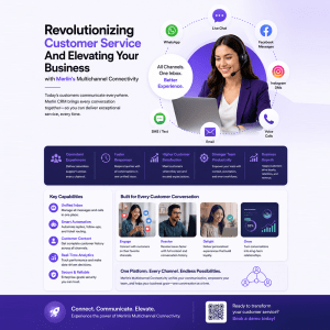 Revolutionizing Customer Service And Elevating Your Business with Merlin’s Multichannel Connectivity