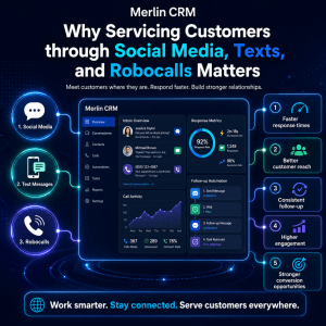 Why Servicing Customers through Social Media, Texts, and Robocalls Matters