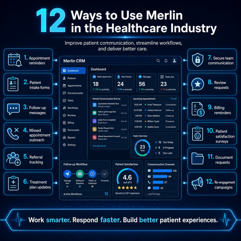 12 ways to use Merlin in the healthcare industry