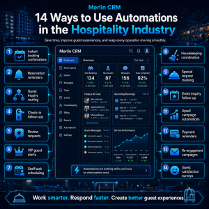 14 ways to use automation´s in the hospitality industry.