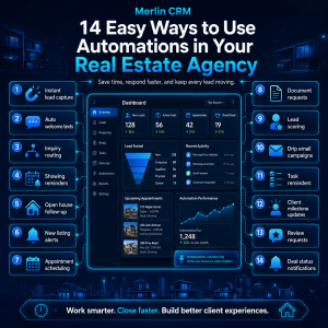 14 Easy ways to use automations in your real estate agency.