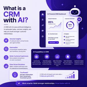 what is a crm with ai