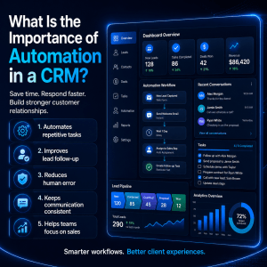 What is the importance of automation in a CRM?