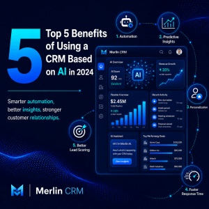 Top 5 Benefits of Using a CRM Based on Ai in 2024