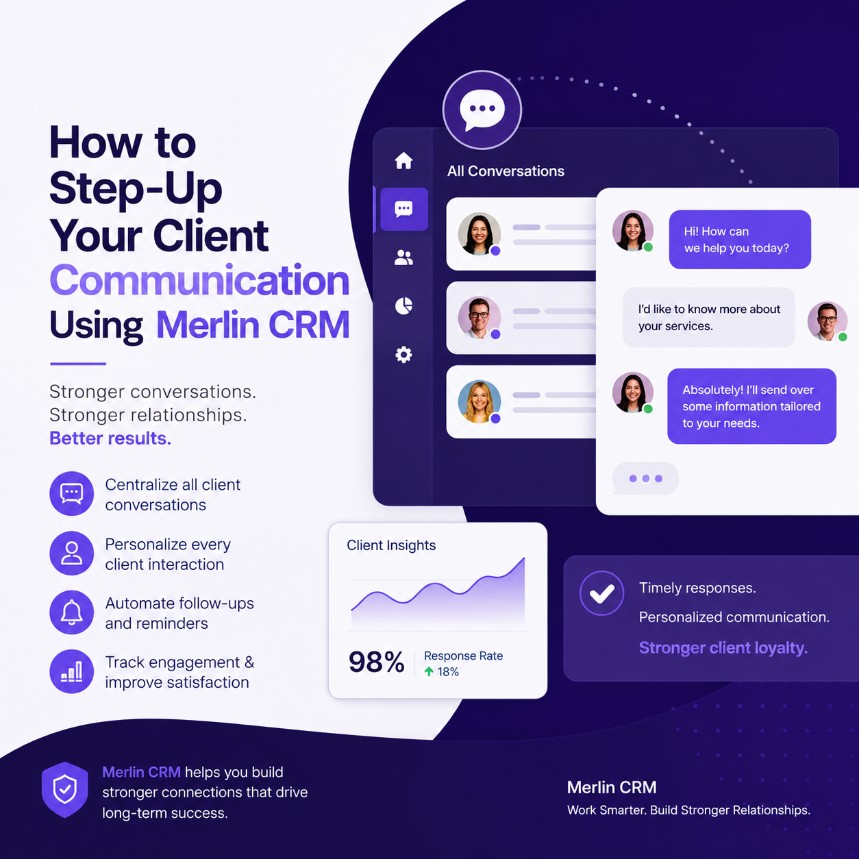 How to Step-Up Your Client Communication Using Merlin CRM