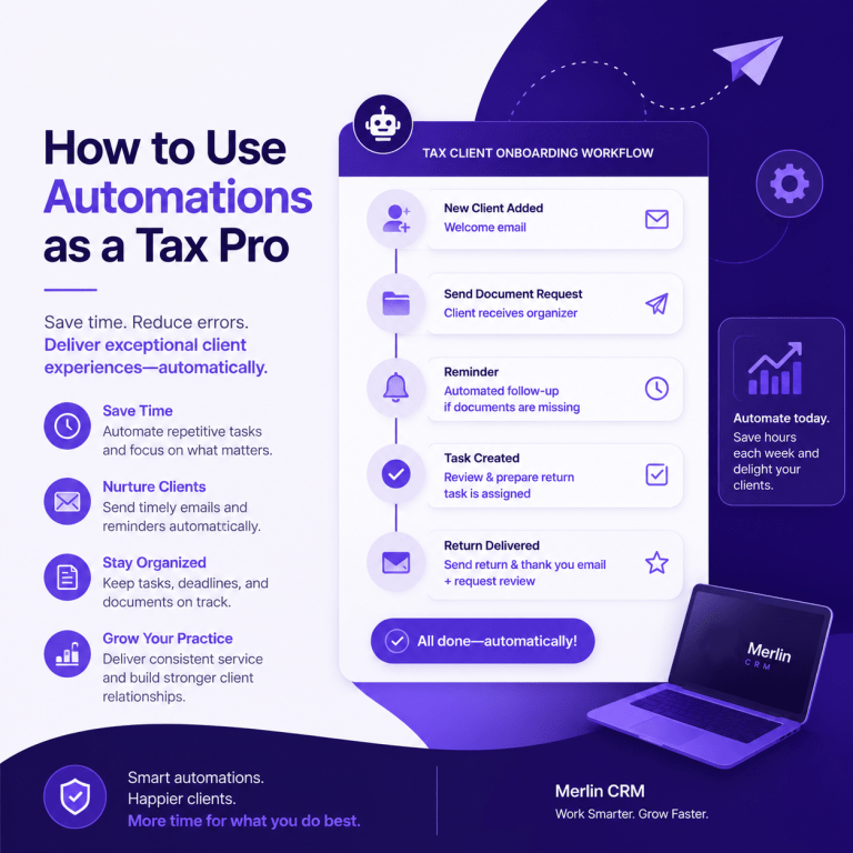 How to Use Automations as a Tax Pro
